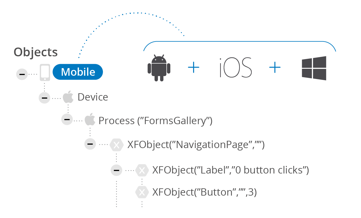App